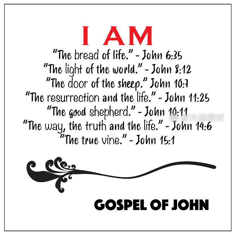 Jesus' I AM vector statements on white in gospel of John in the Bible's new testament. I am the way, truth, life, vine, resurrection, shepherd, bread and light of the world.